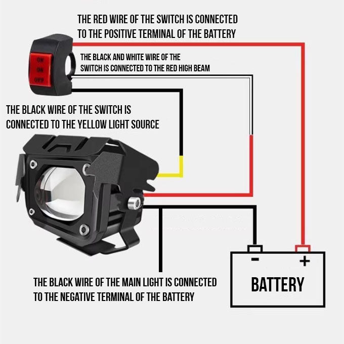 NightVision LED Spotlight