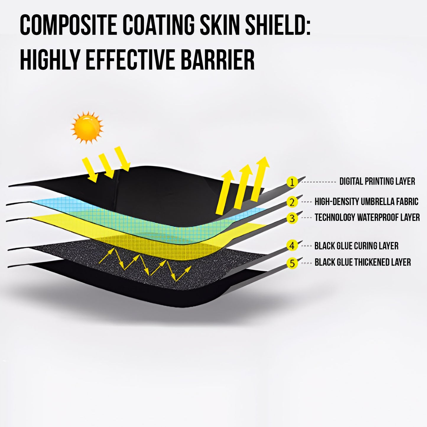 CoolBreeze Umbrella