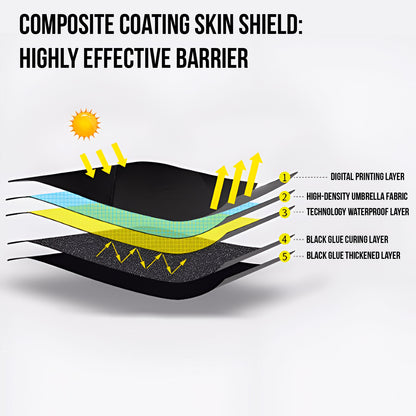 CoolBreeze Umbrella