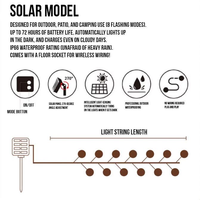 Solar Glow Lanterns