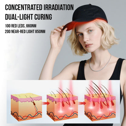 HairRevive Cap