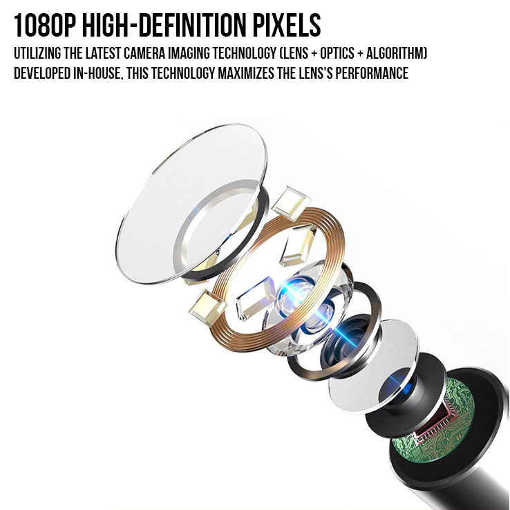 HD Inspection Camera