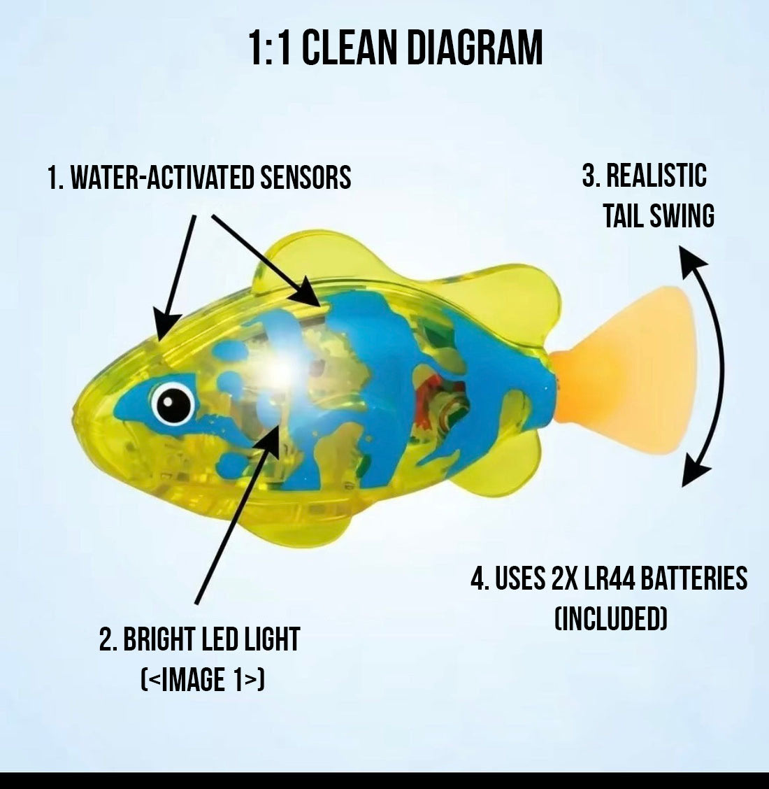 SwimGlow Fish