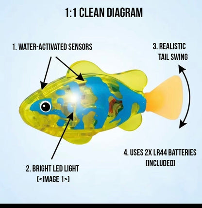 SwimGlow Fish