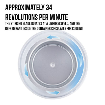 Mini Ice Cream Maker