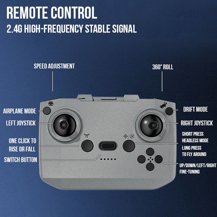 RaceFly Drone