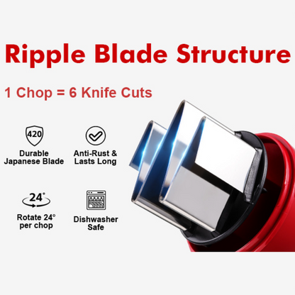 Quick Chop Pro