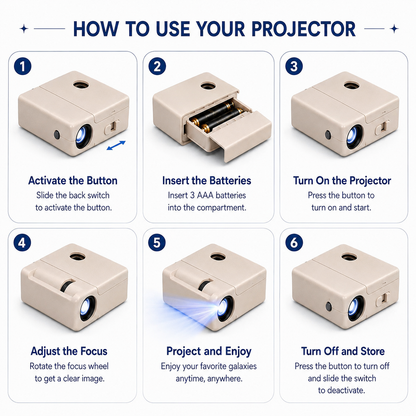 Galaxy Projector