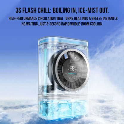 IceBreeze Pro