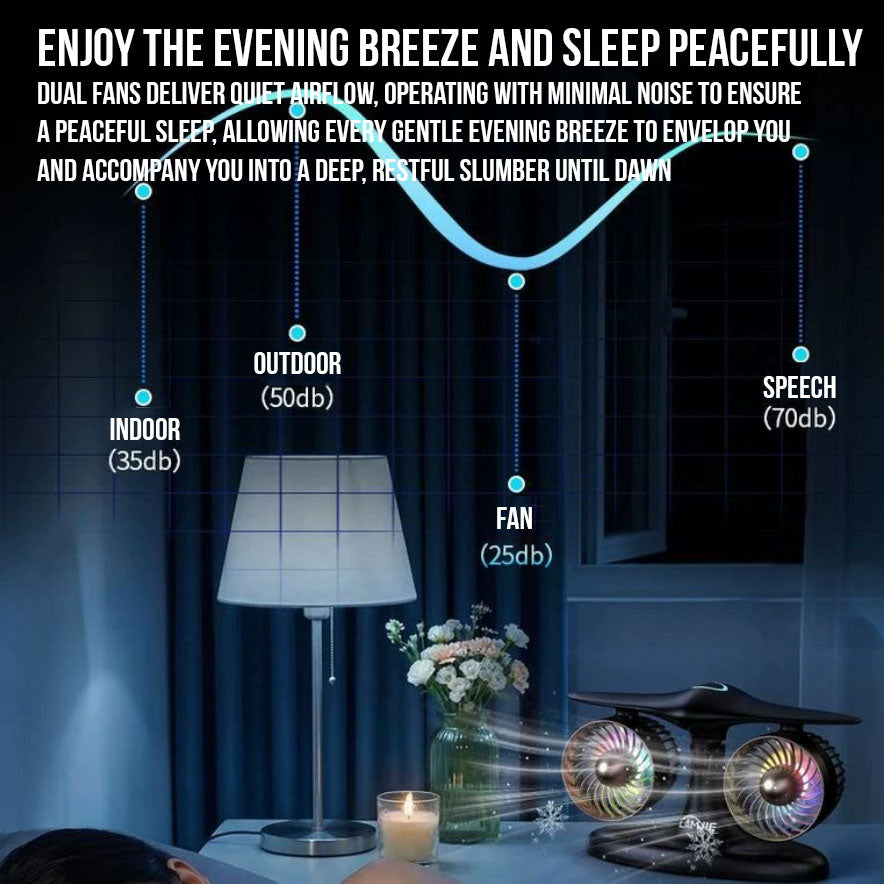 Jet Desk Fan