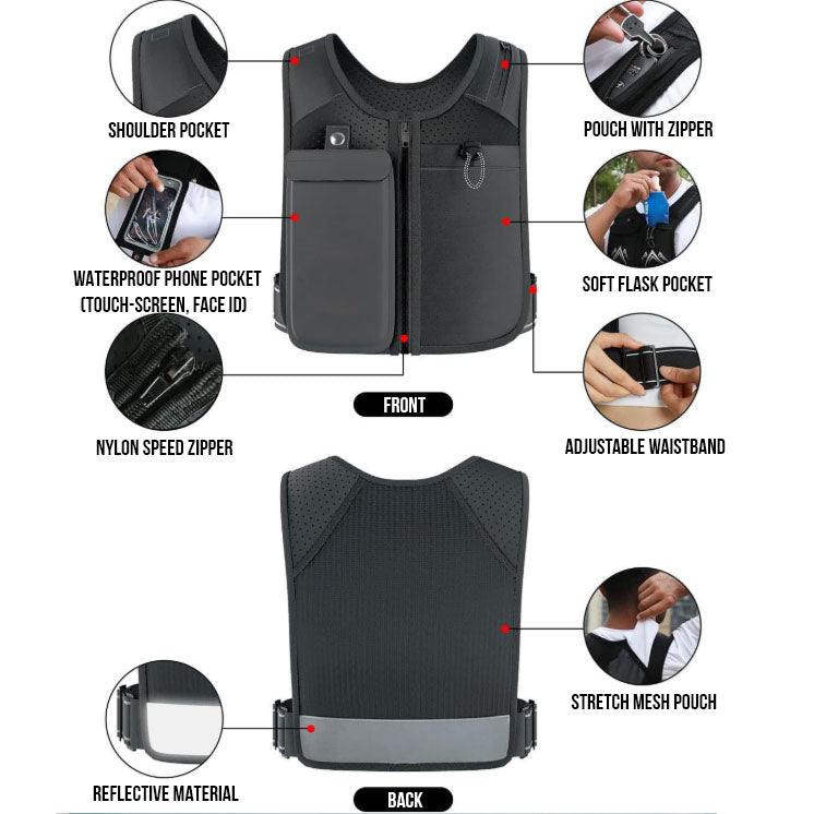 RunVest Pro