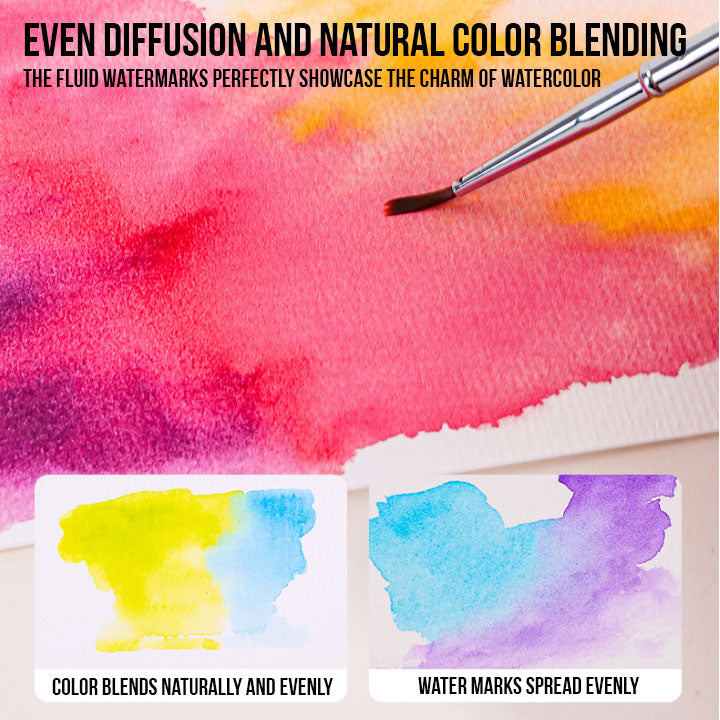 Mini Watercolor Set