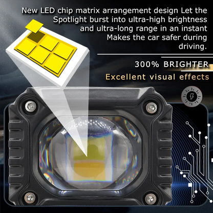 NightVision LED Spotlight
