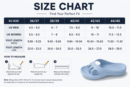 CloudStep Slides