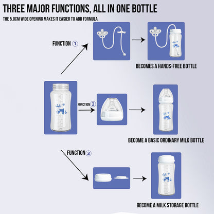 Hands-Free Baby Bottle