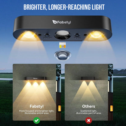 Solar Wall Lights