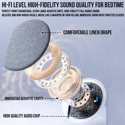 Pillow Speaker