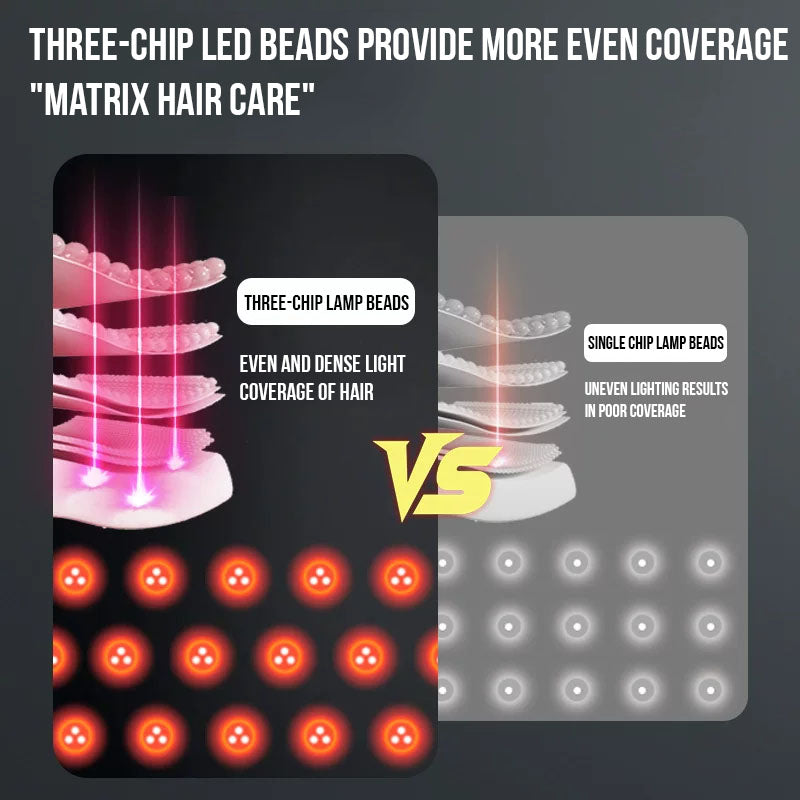 HairRevive Cap