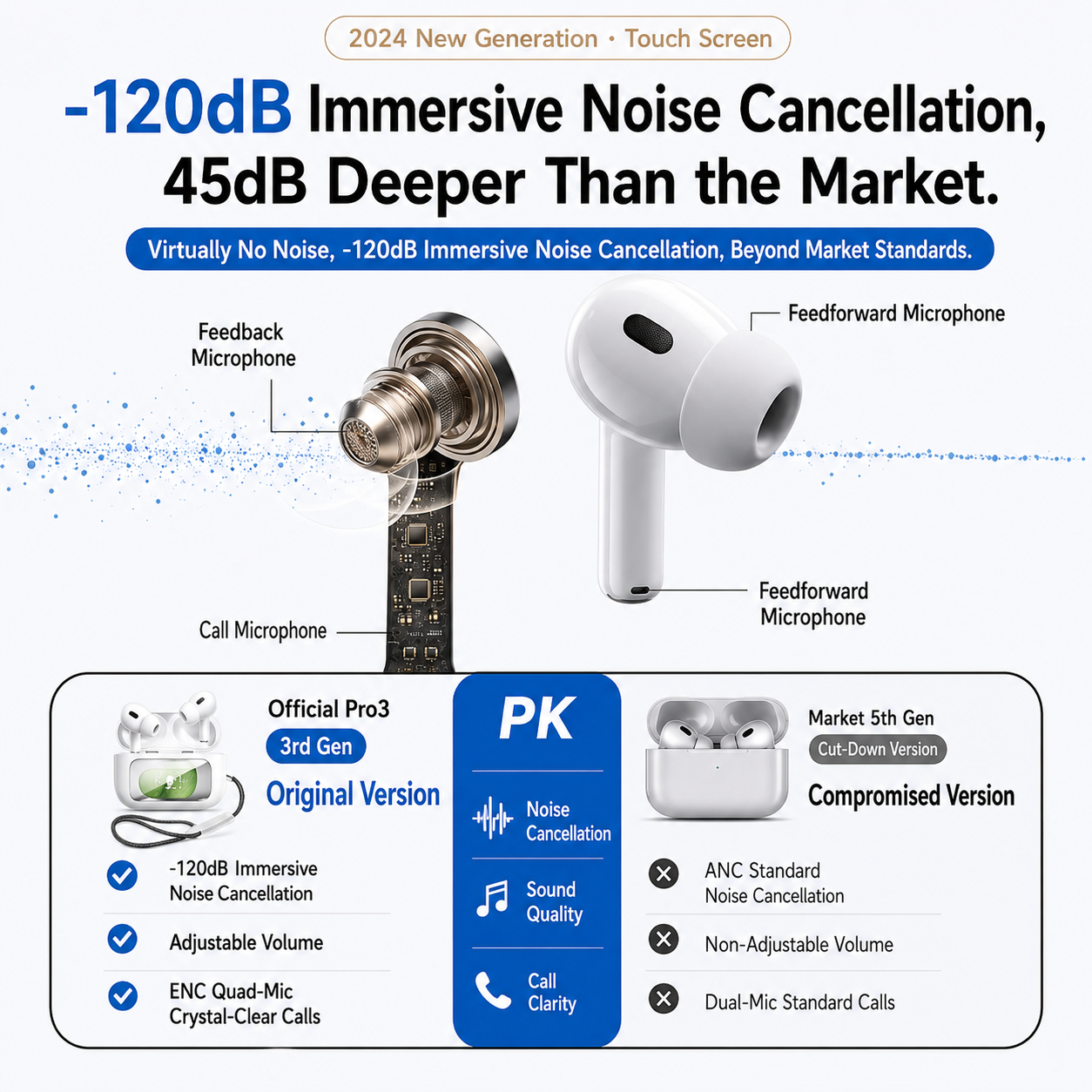 TouchPods Pro