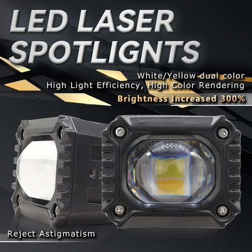 NightVision LED Spotlight