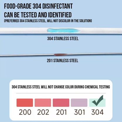 Steel BBQ Stick