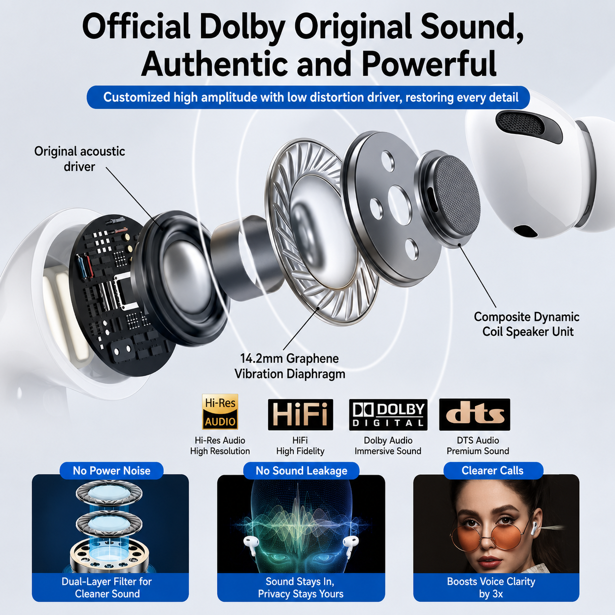 TouchPods Pro