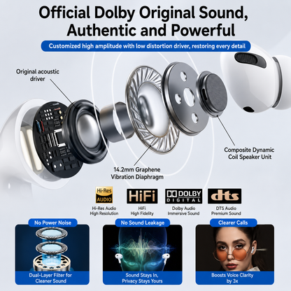 TouchPods Pro