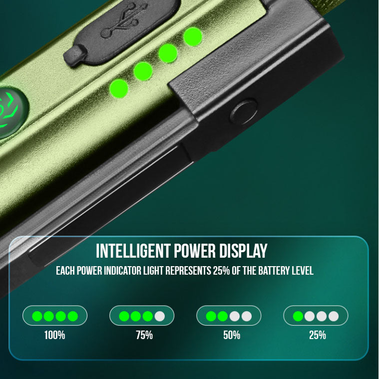 TactiBeam Pro