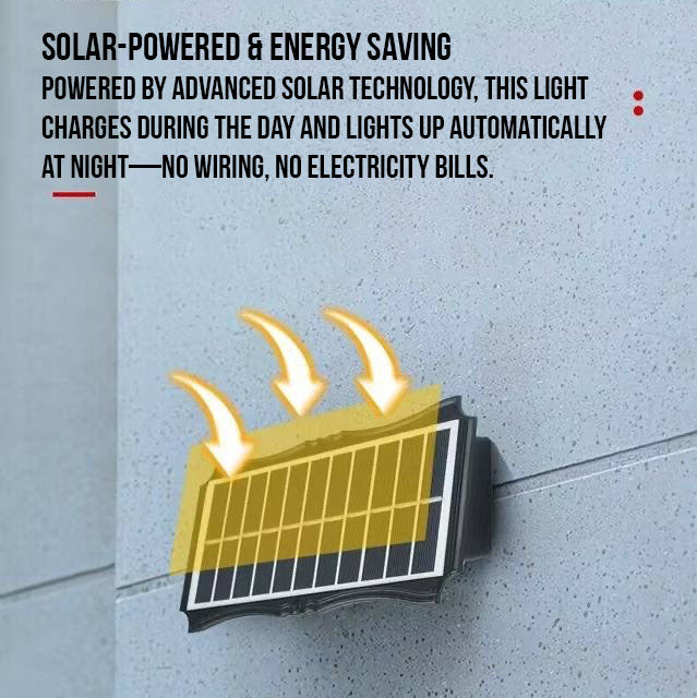 Solar Outdoor Wall Light