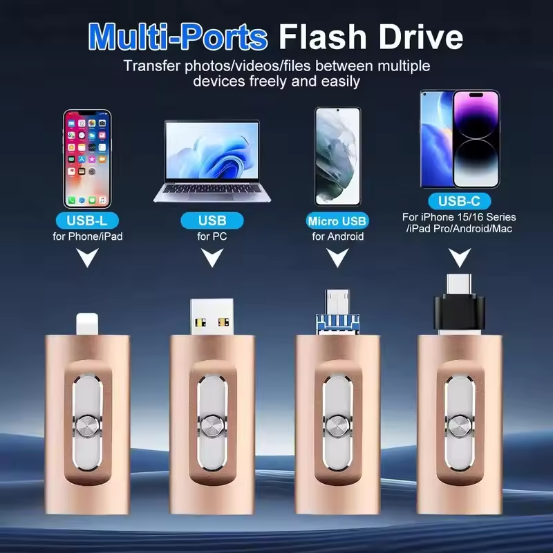 FlexiDrive 4-in-1