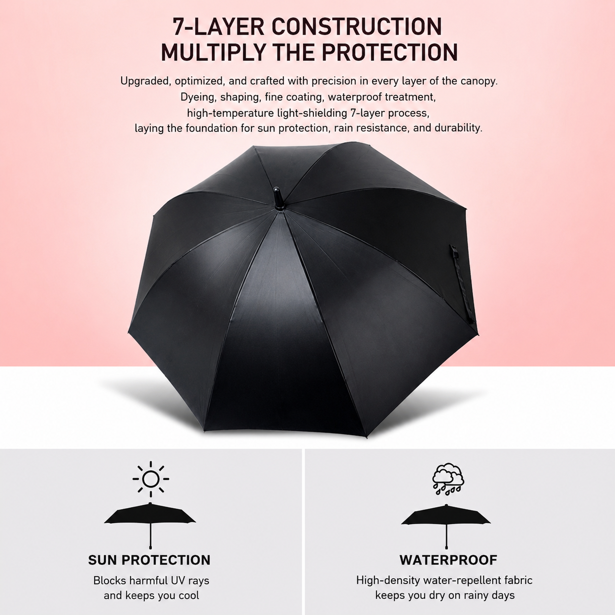 CoolBreeze Umbrella