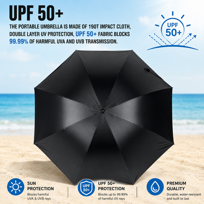 CoolBreeze Umbrella