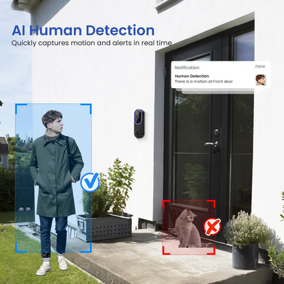 Doorbell Camera