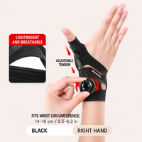 Right Hand