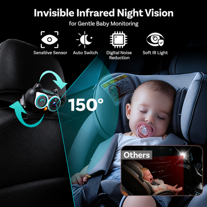 CarPlay Baby Cam