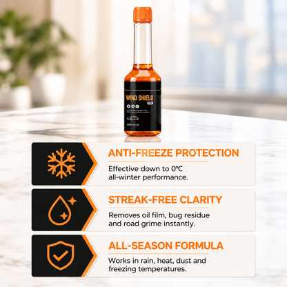 Windshield Washer Concentrate