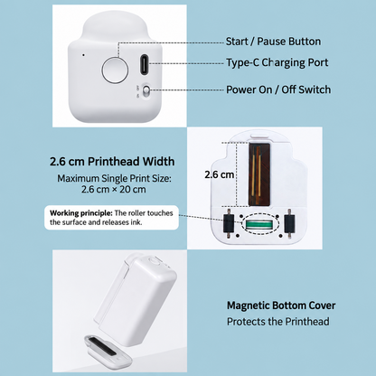 Pocket Printer