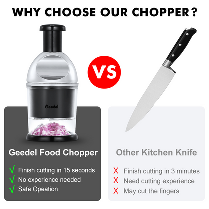 Quick Chop Pro