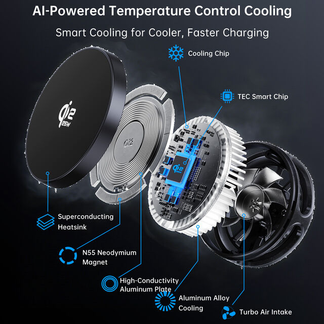CoolCharge 3-in-1