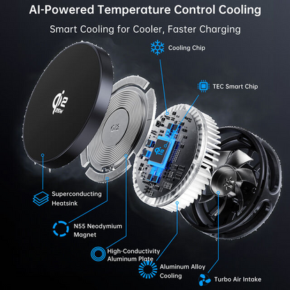 CoolCharge 3-in-1
