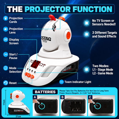 Projection Game Set