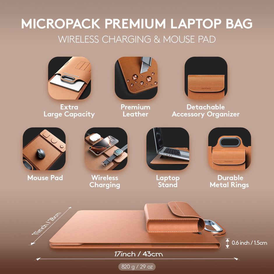WorkMate Laptop Bag