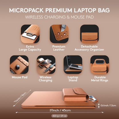 WorkMate Laptop Bag
