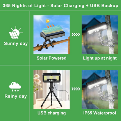 FlexSolar Light