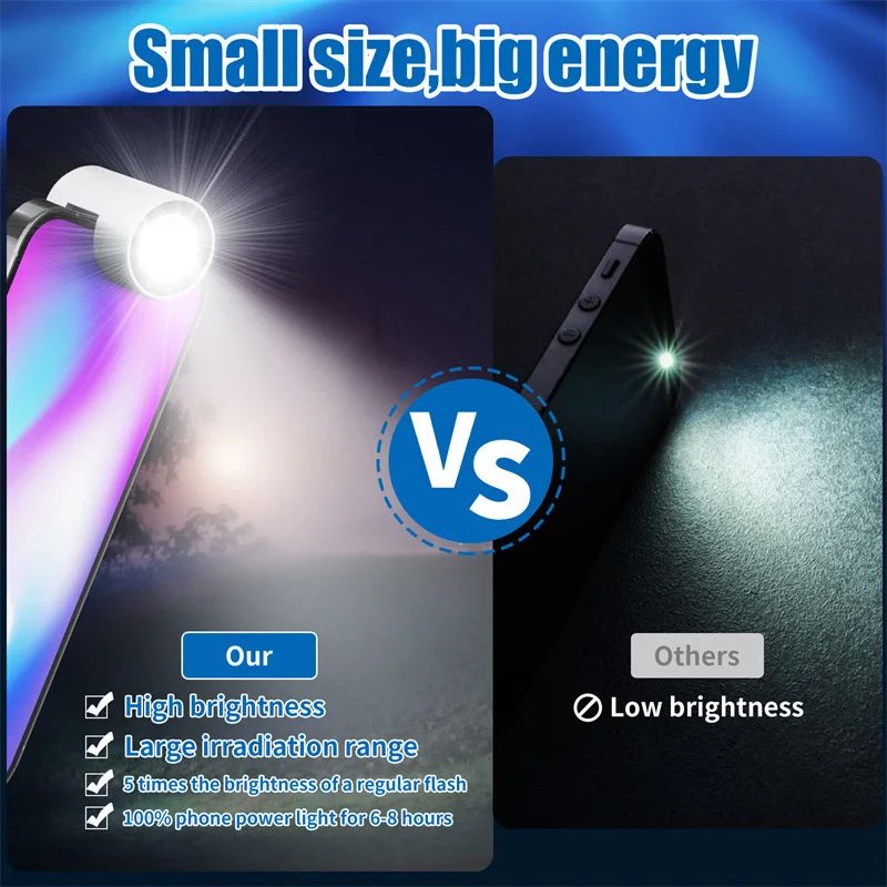Mini Phone Light