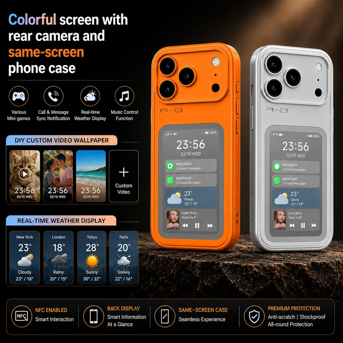 SmartScreen Case