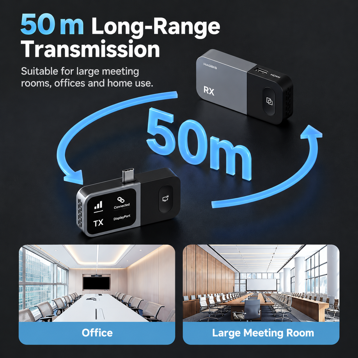 Wireless Display Dongle