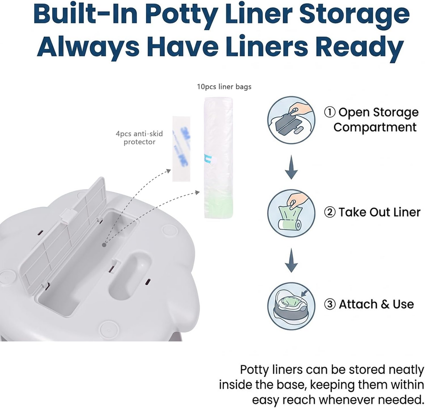 Bebamour Potty