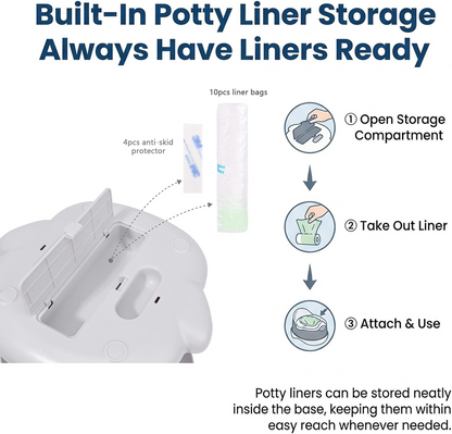 Bebamour Potty