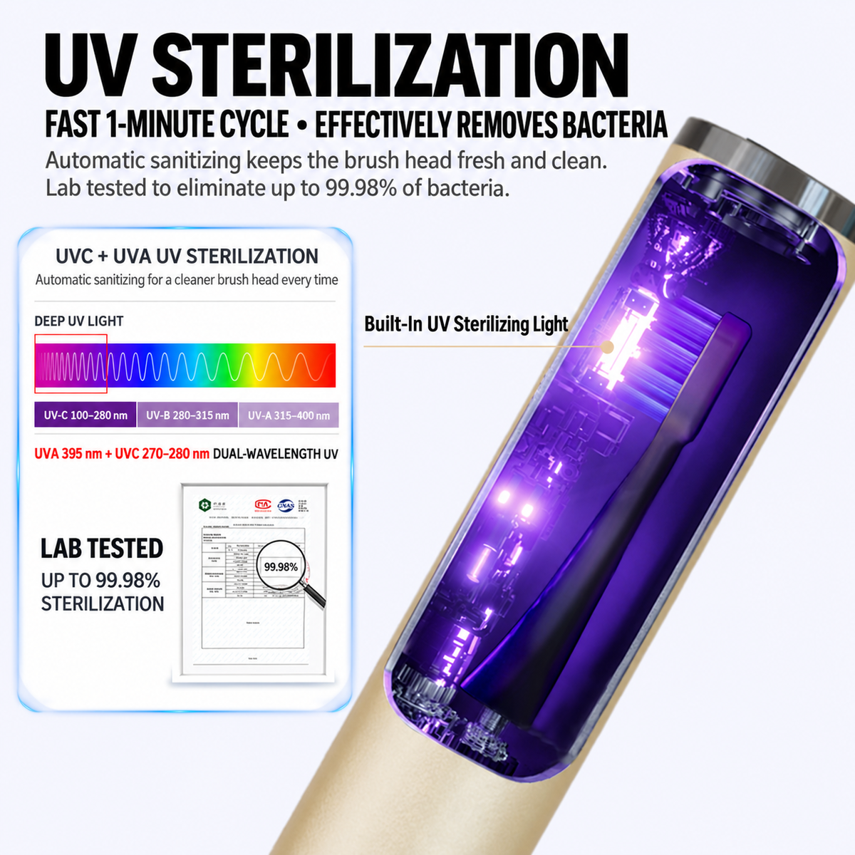 UV Sonic Toothbrush